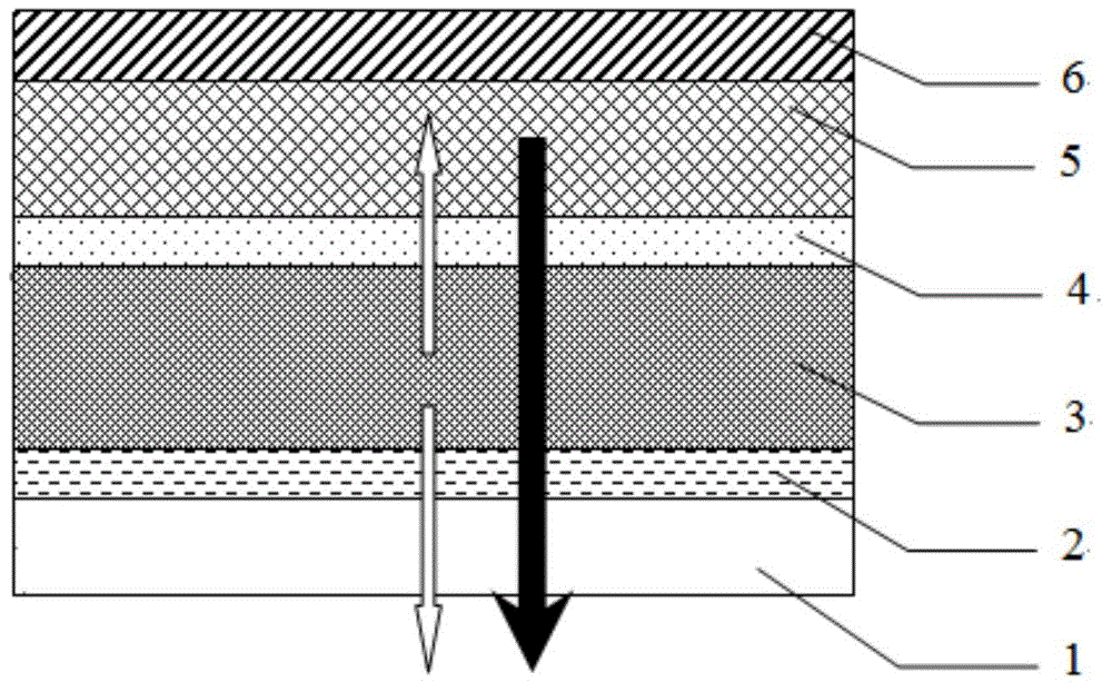 Light conversion unit having color conversion function and application thereof