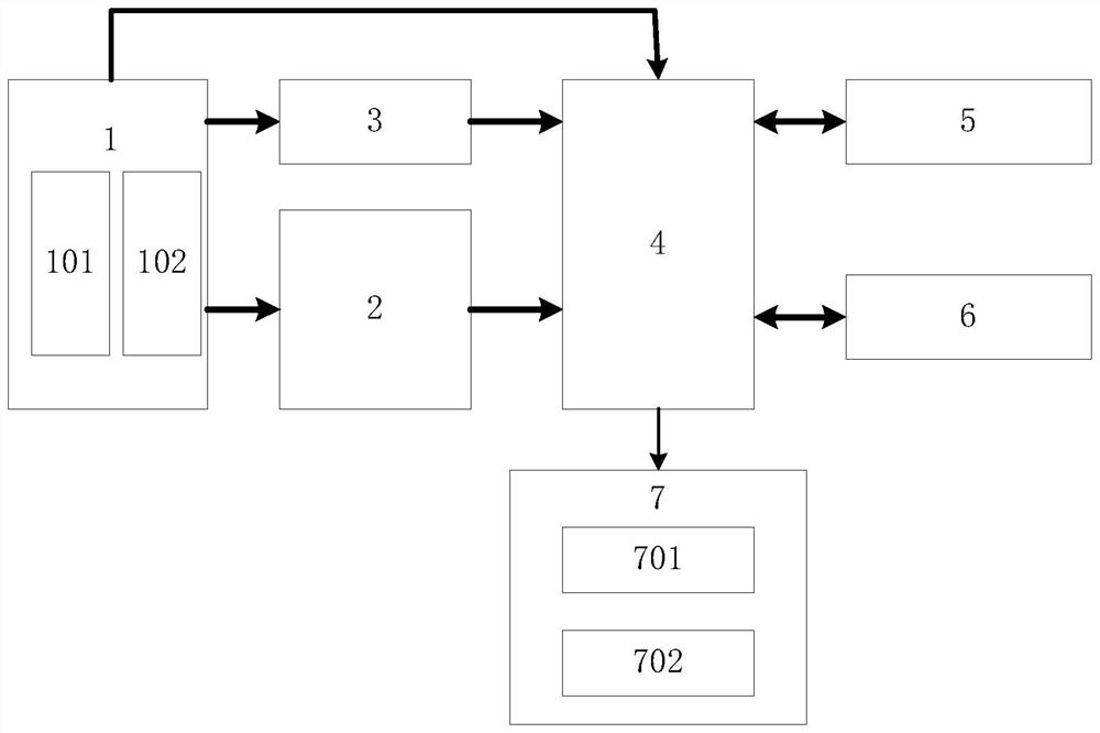 A three-dimensional touch electronic pen with vibration and tactile feedback and its method