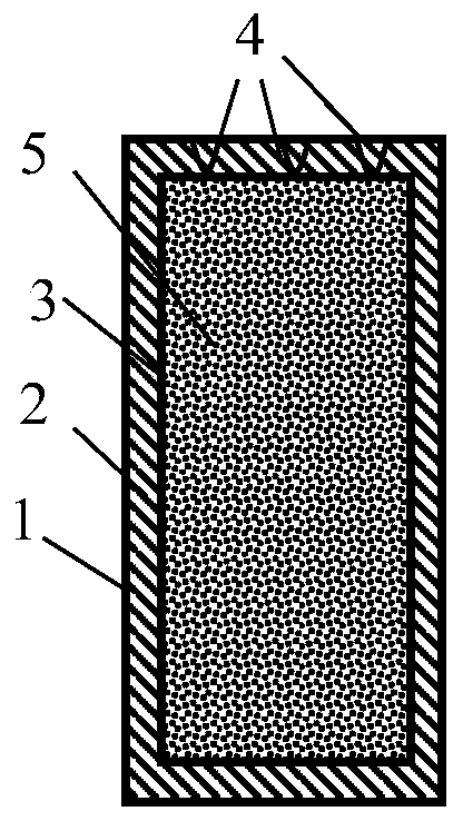 Detachable penetration prevention and protection device for heavy-haul freight car based on non-Newtonian fluid