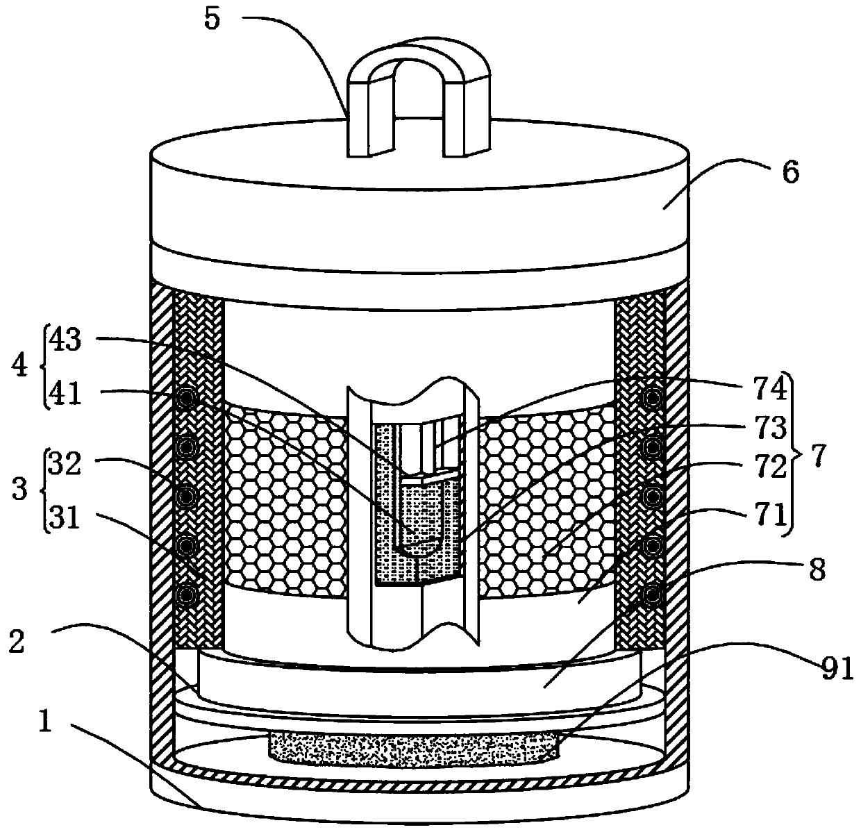 A kind of detection method of routine blood sample