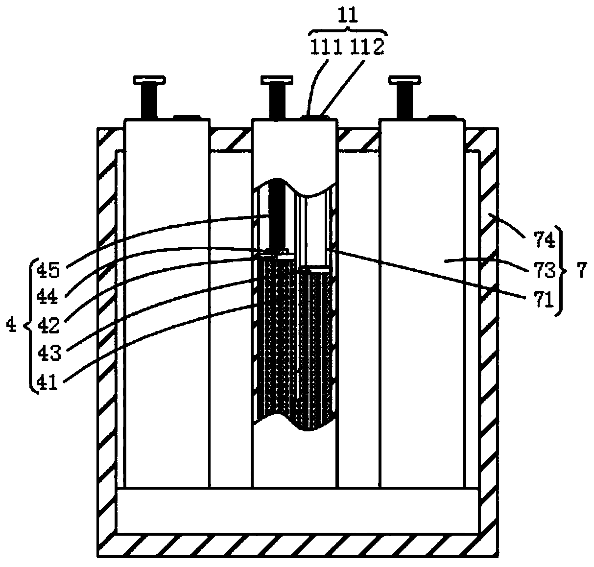 A kind of detection method of routine blood sample