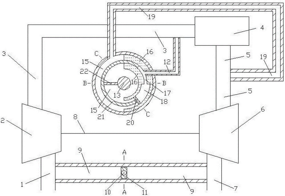 Interleaving pressure control system