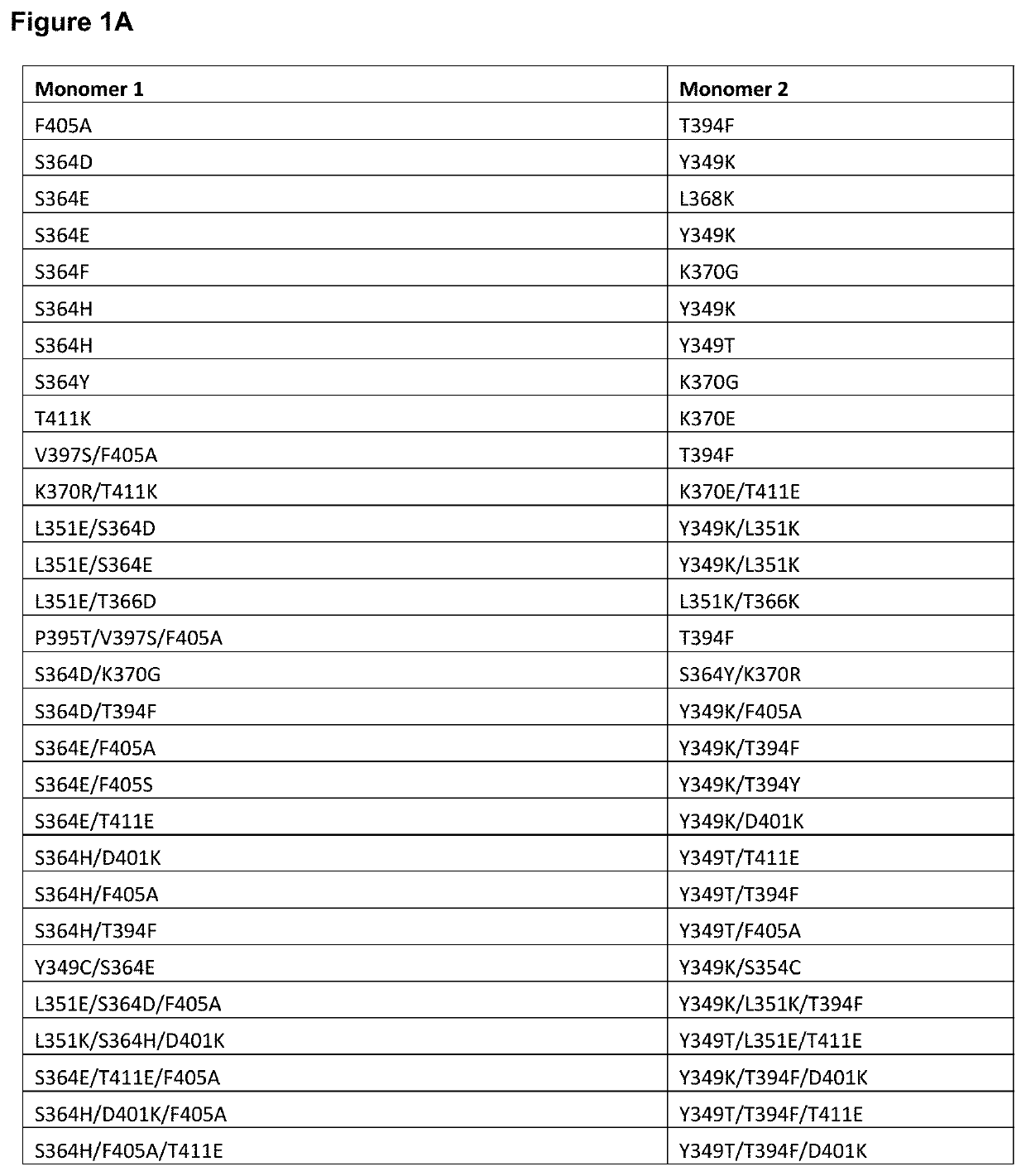 Targeted heterodimeric fc fusion proteins containing il-15/il-15ra and nkg2d antigen binding domains