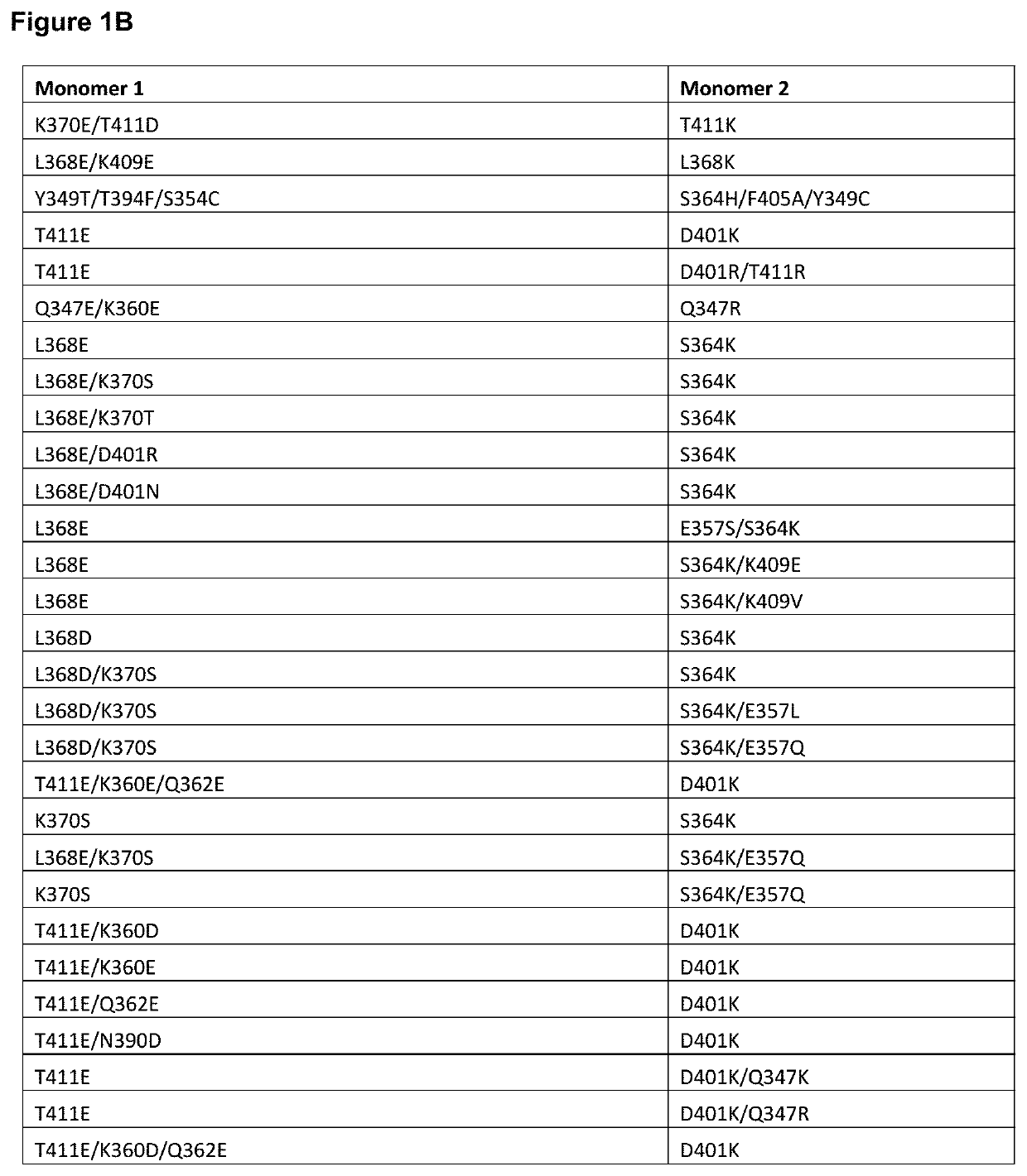 Targeted heterodimeric fc fusion proteins containing il-15/il-15ra and nkg2d antigen binding domains