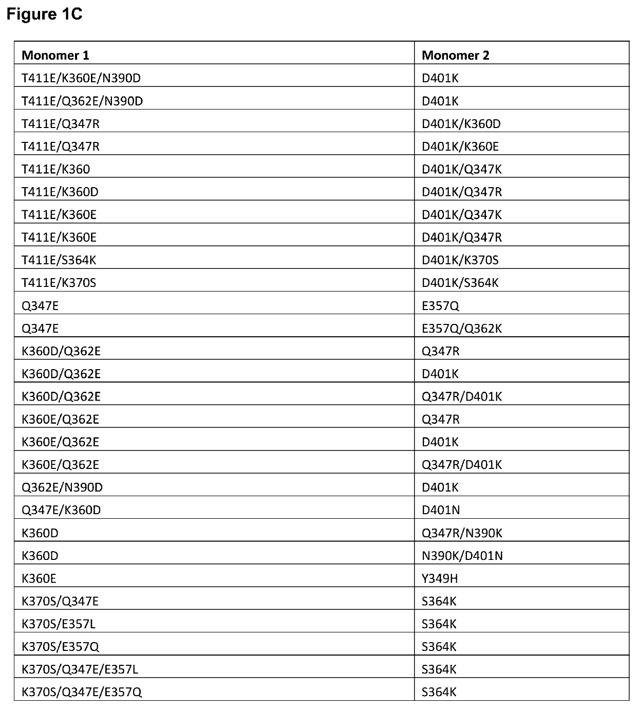 Targeted heterodimeric fc fusion proteins containing il-15/il-15ra and nkg2d antigen binding domains