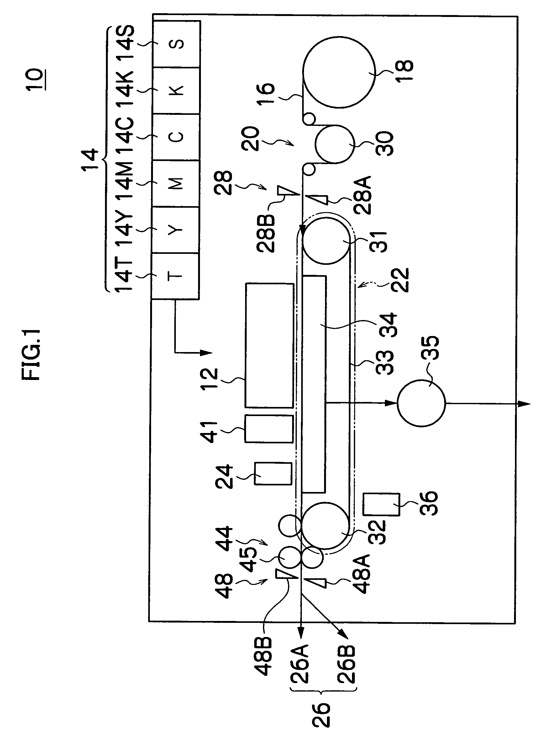 Image forming method and image forming apparatus