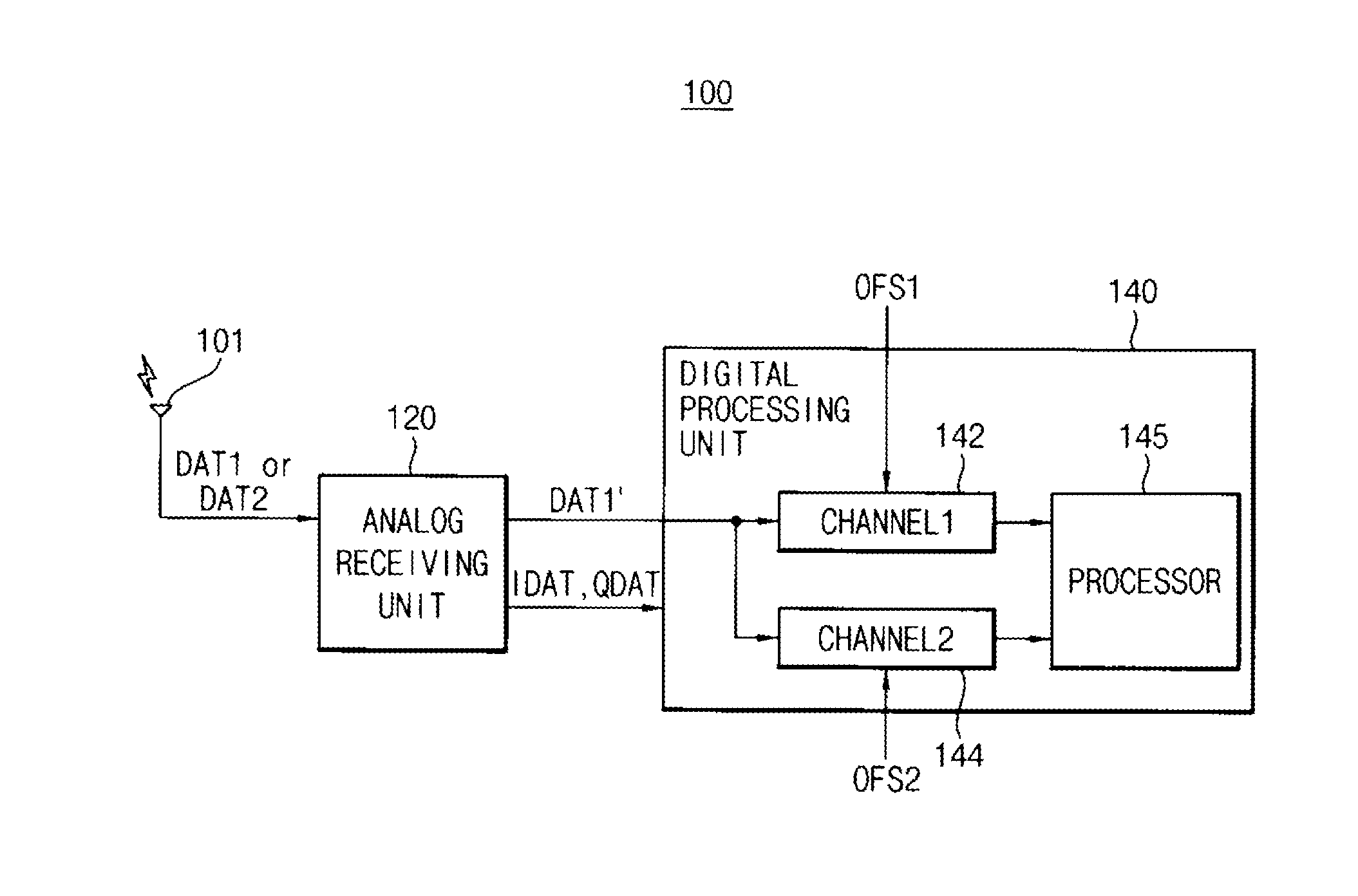 Data receiver for near field communication and wireless communication system including the same