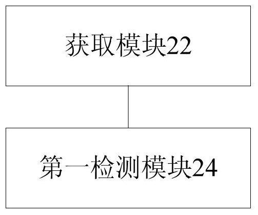 Channel cleanliness evaluation detection method and device