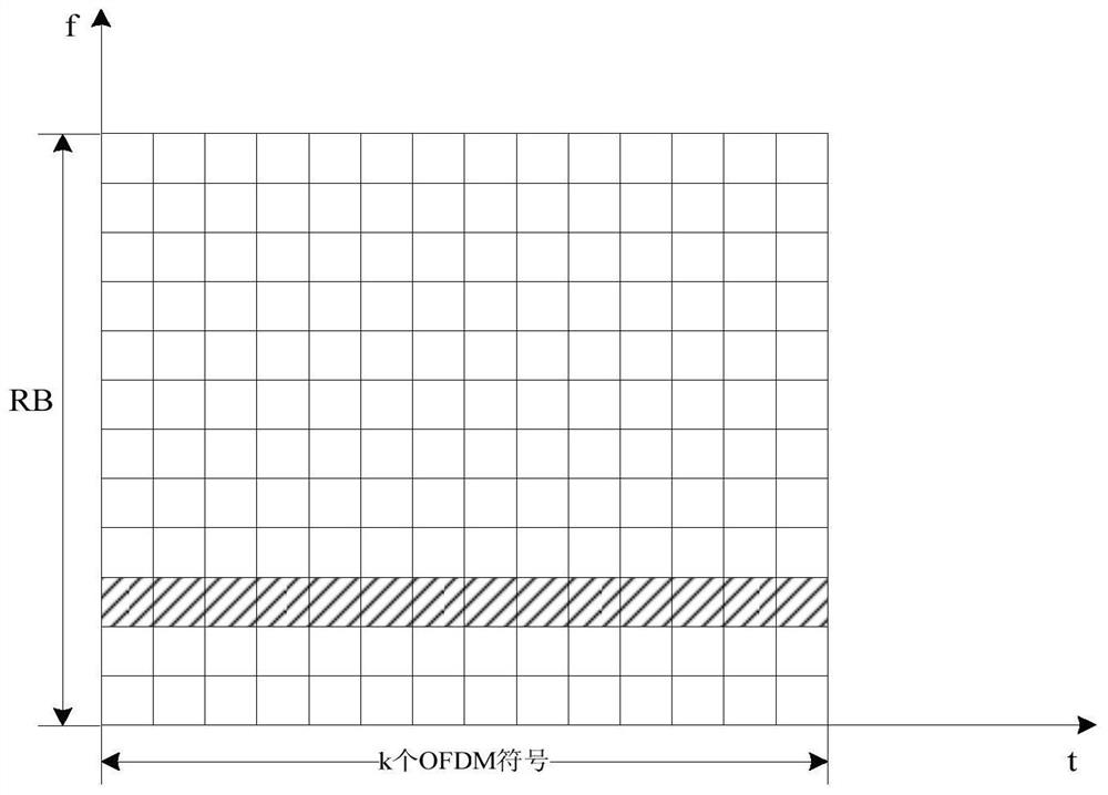 Channel cleanliness evaluation detection method and device