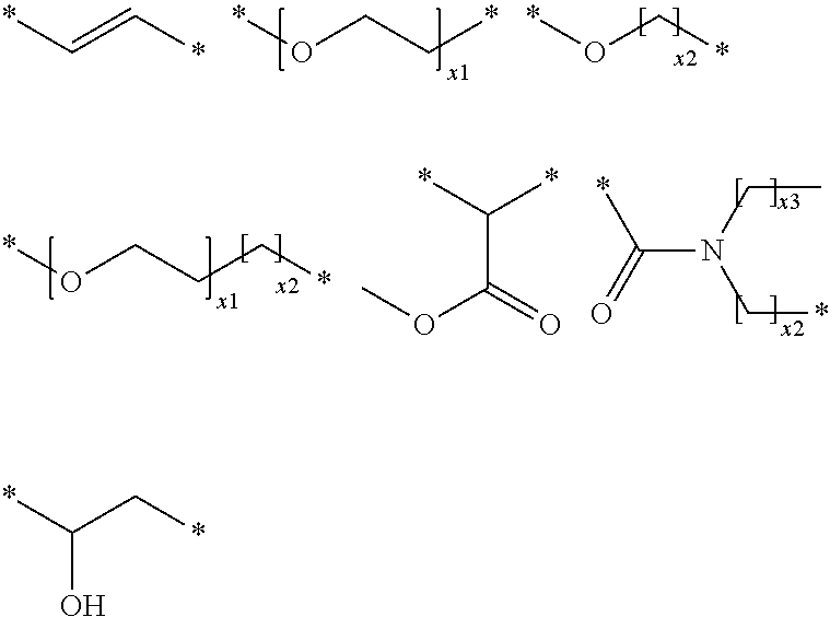 Ink set and image forming method