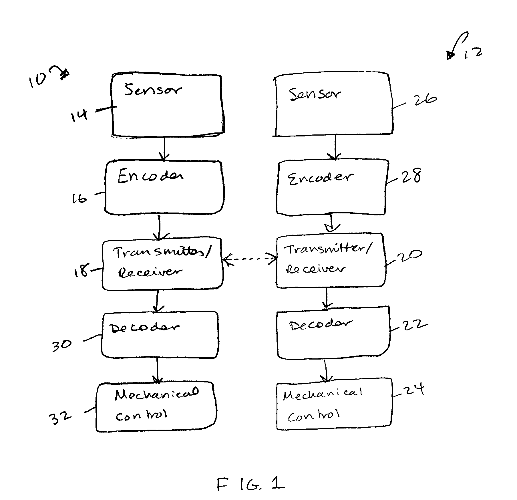 State adaptation devices and methods for wireless communications