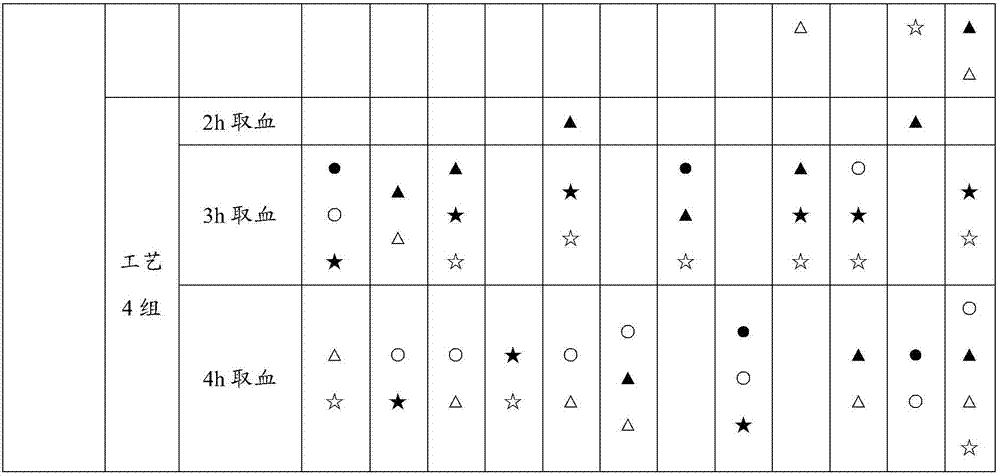 Method for screening diabetic nephropathy drug in vitro