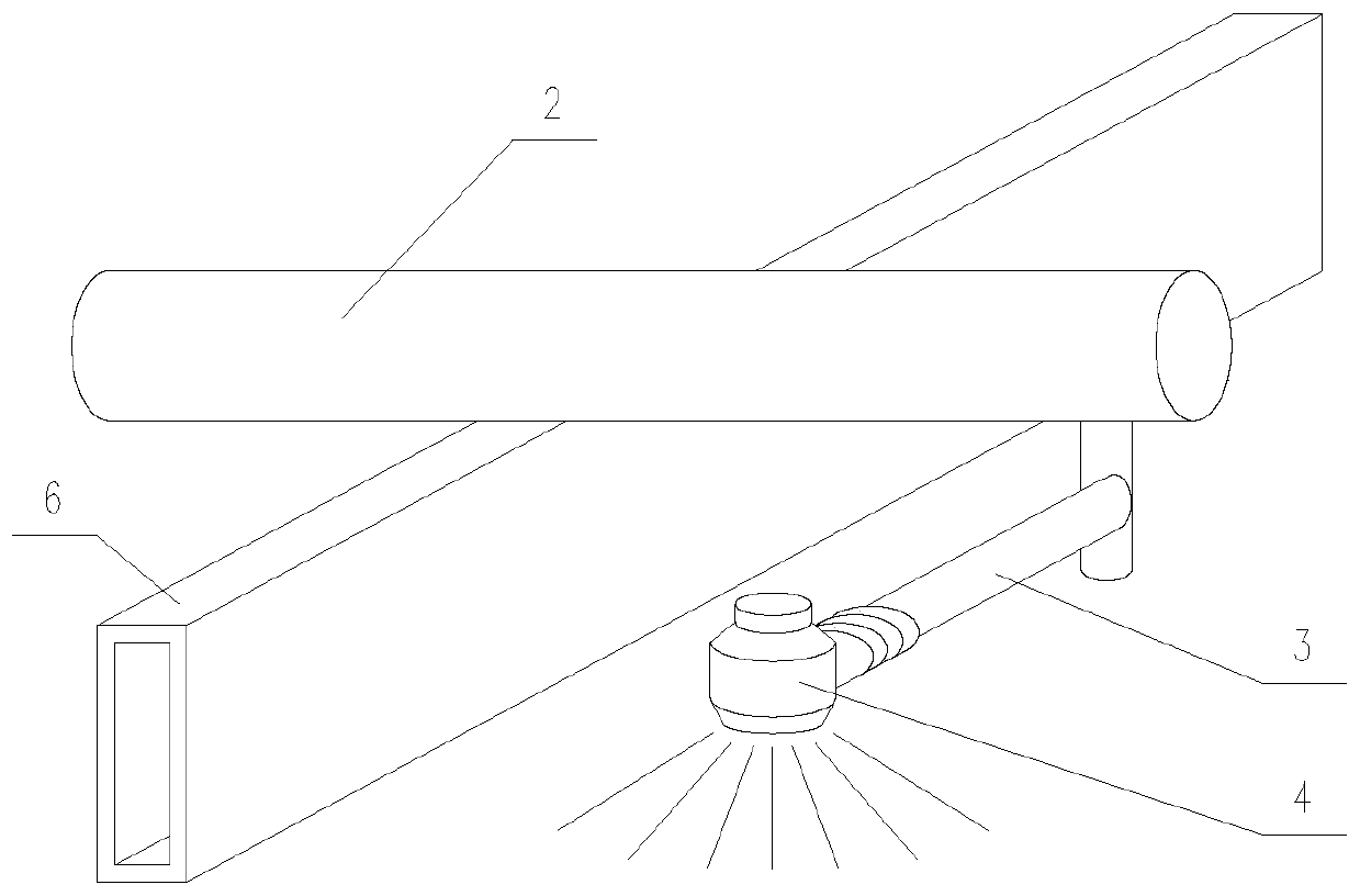 Novel pipeline supporting mode