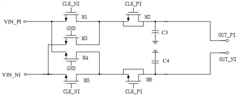 Novel millimeter wave sub-sampling DDS frequency mixing fractional frequency division phase-locked loop structure