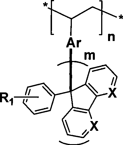 Poly (diaryl fluorene ethylene) material, as well as preparation and use method thereof