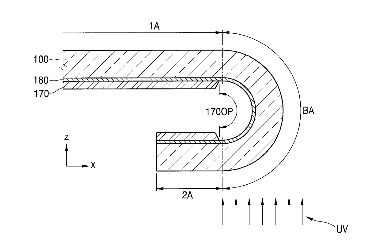 Display device