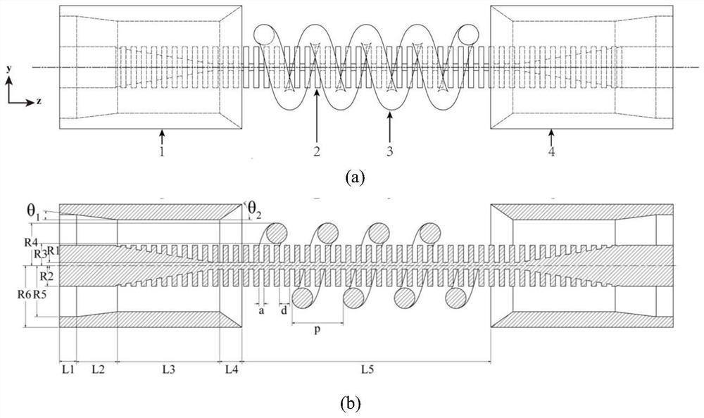 Artificial surface plasmon orbital angular momentum beam scanning antenna and method thereof