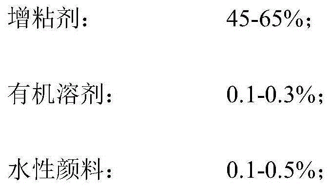 Water-based tile adhesive and preparation method and construction method thereof