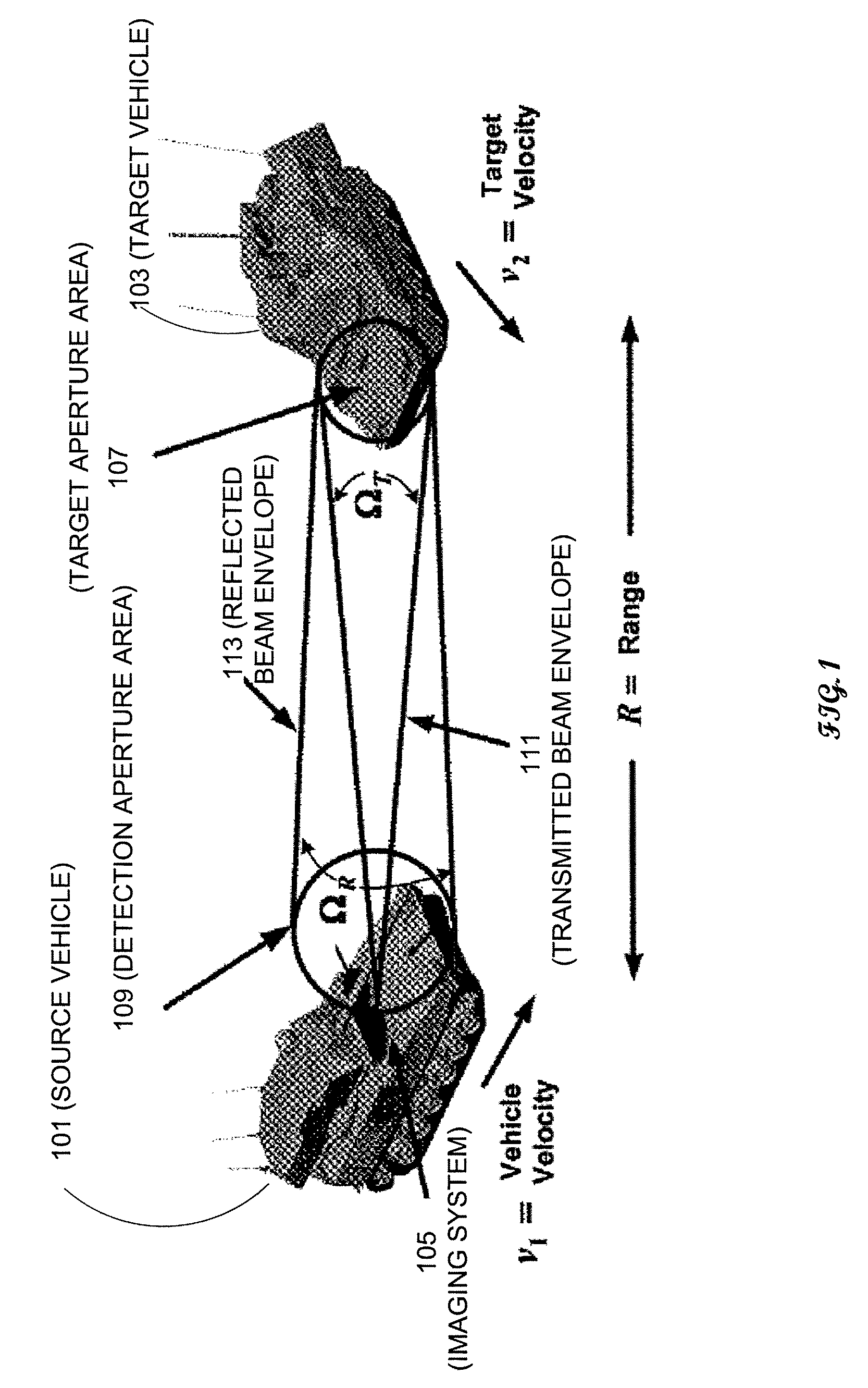 Full-field light detection and ranging imaging system