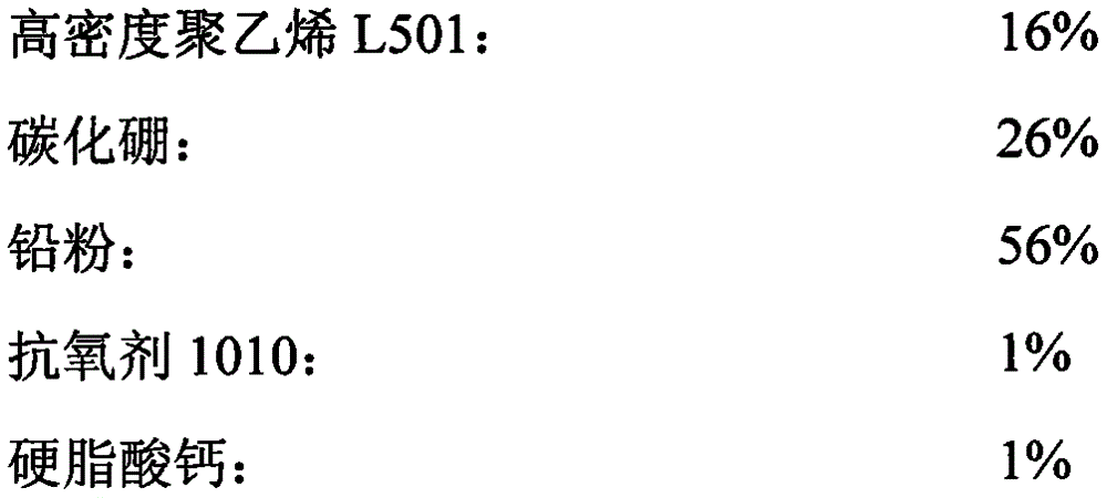 High-filling composite shielding material for radiation mixing fields and preparation method of high-filling composite shielding material