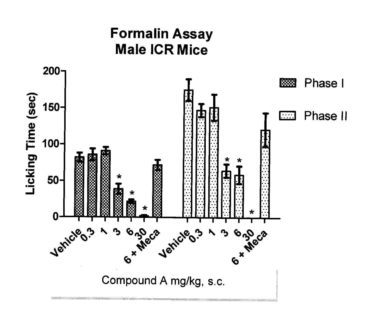 Derivatives of oxabispidine as neuronal nicotinic acetylcholine receptor ligands