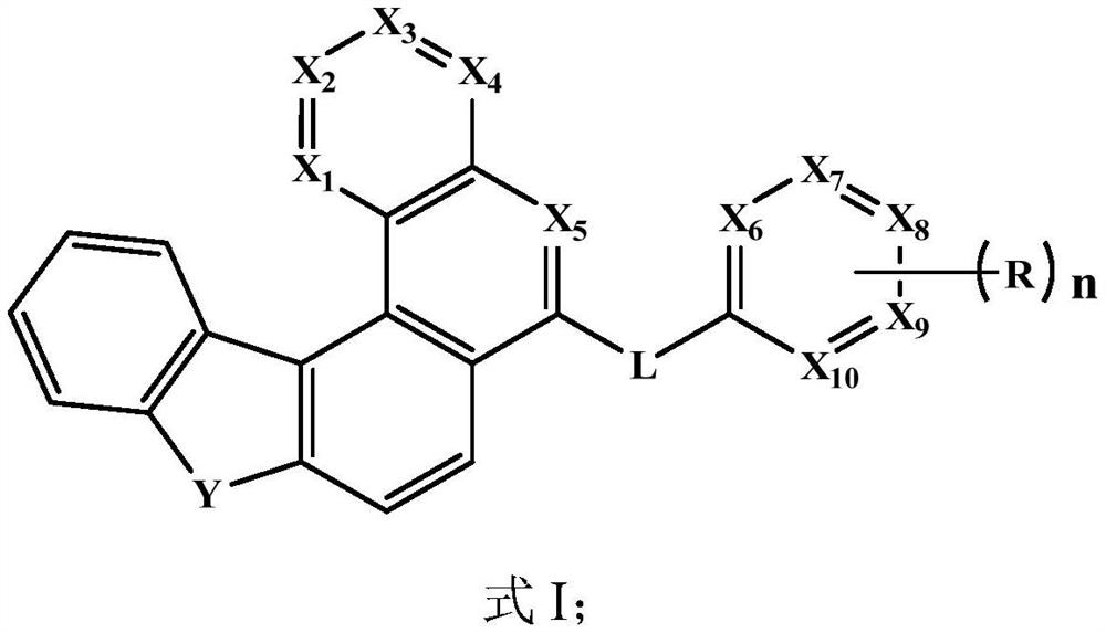 Electroluminescent compound and preparation method and application thereof