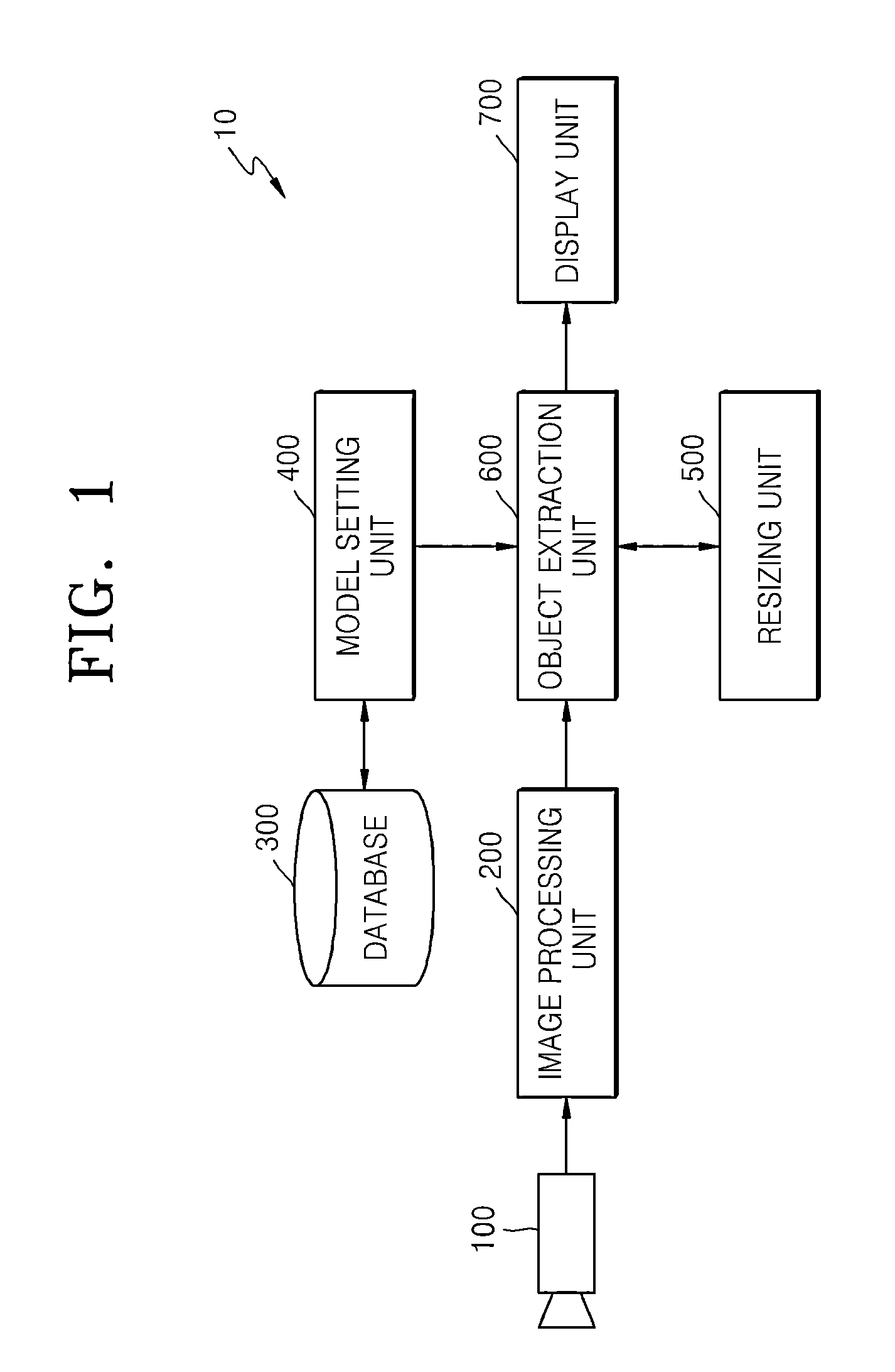 Apparatus and method for extracting object