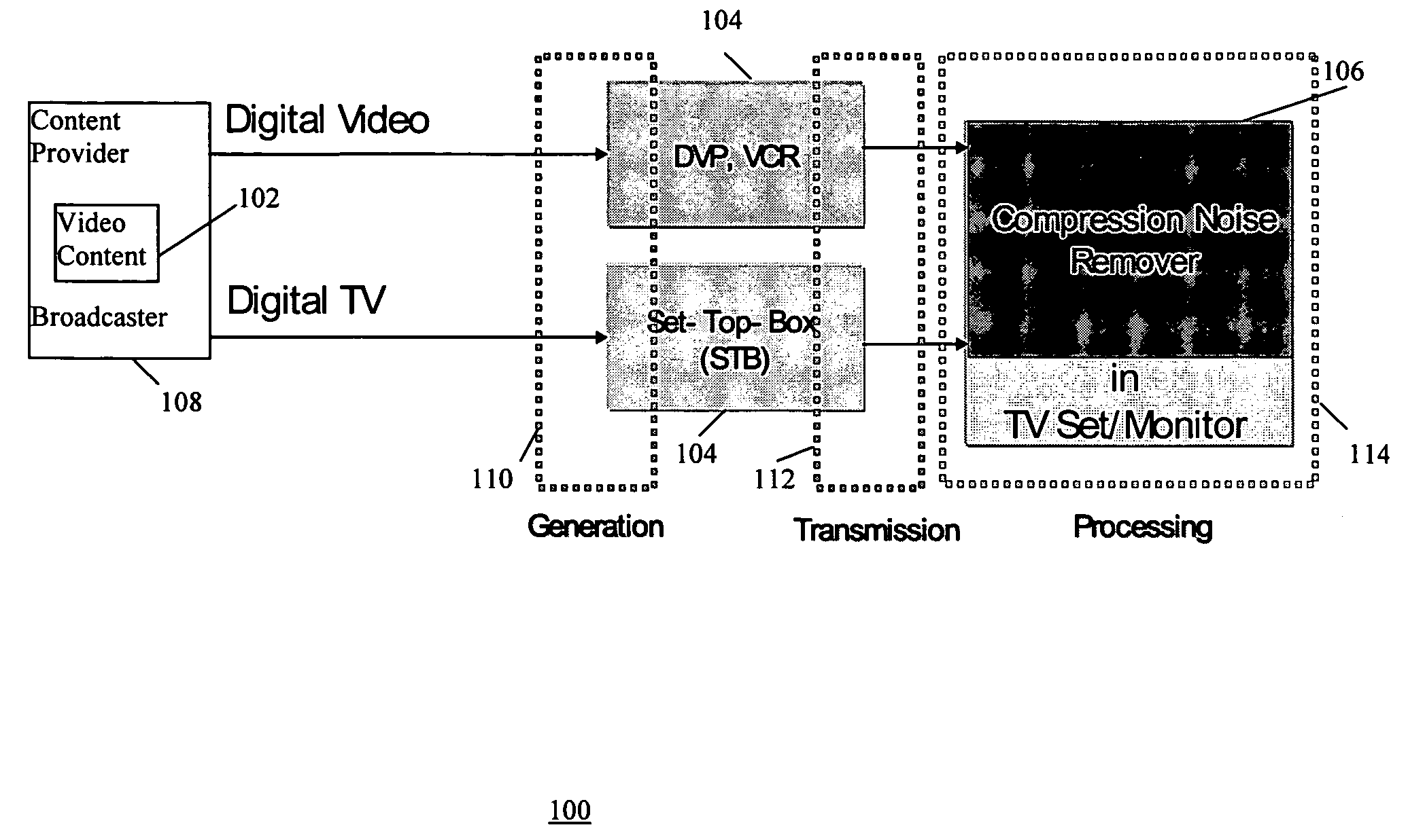 Method and apparatus for reduction of compression noise in compressed video images