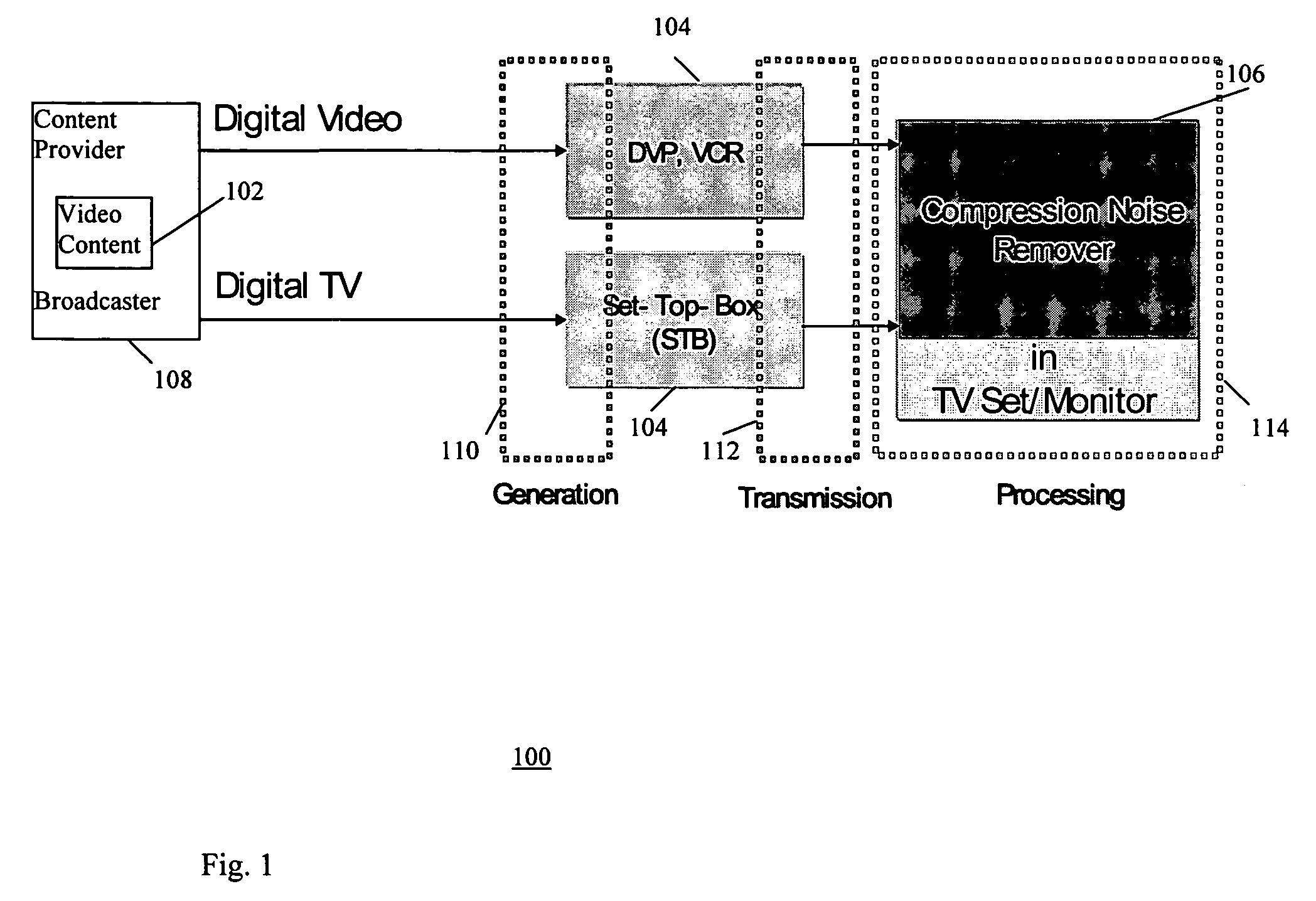 Method and apparatus for reduction of compression noise in compressed video images