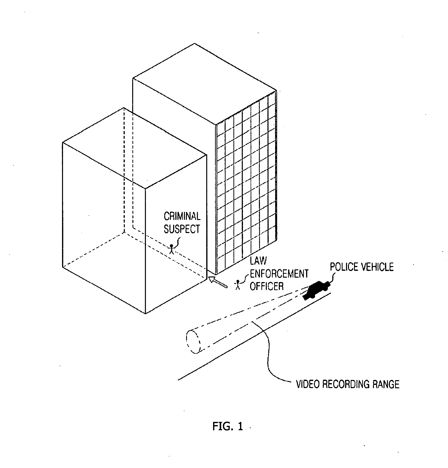 System and method for transmitting video of entire law enforcement processing