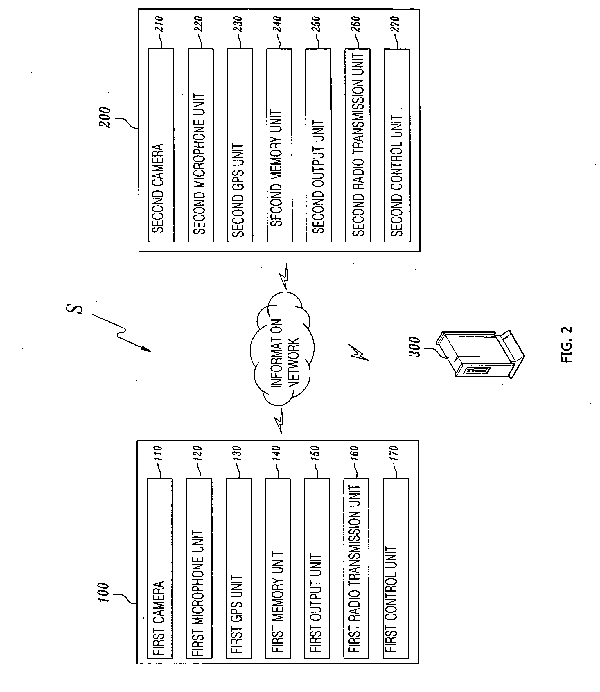 System and method for transmitting video of entire law enforcement processing