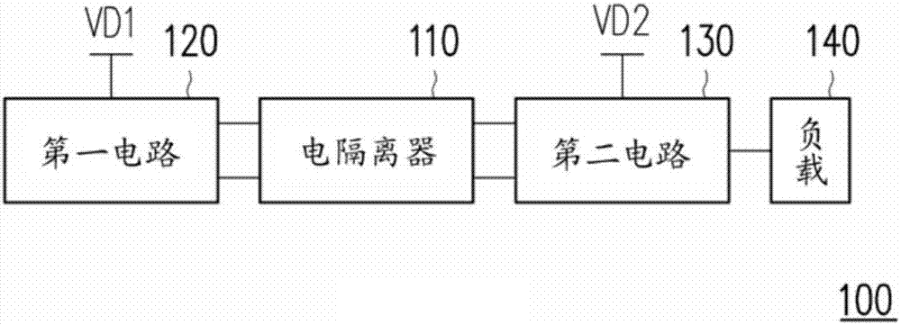 Galvanic isolator circuit