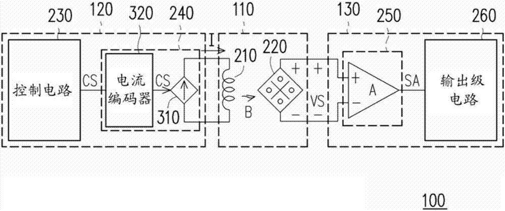 Galvanic isolator circuit