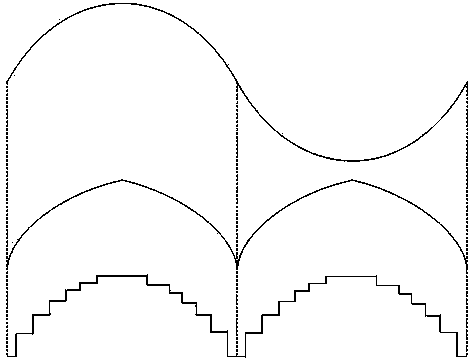 Method and circuit for converting alternating-current sine wave signals into direct-current step wave signals