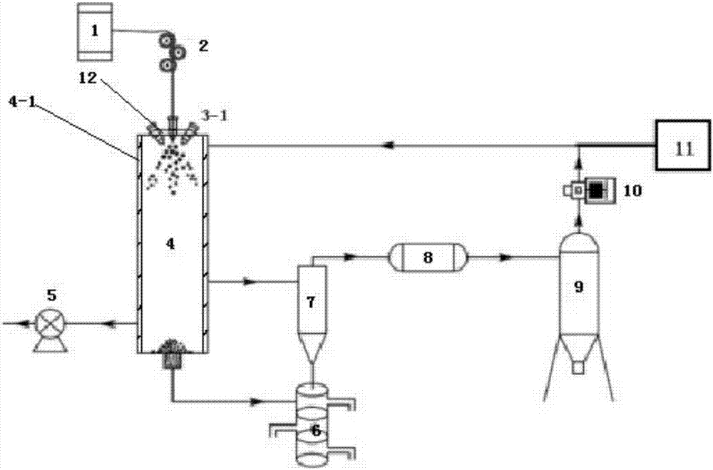 Novel system for preparing spherical powder through plasma atomization