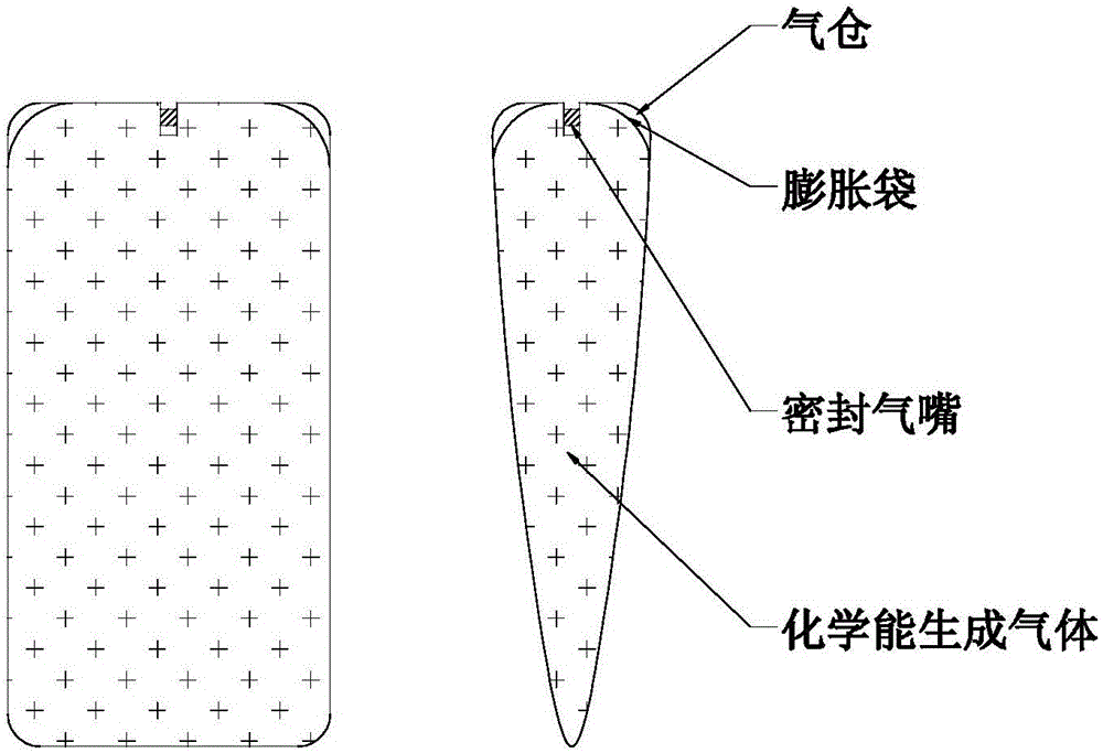 Chemical energy gas collection-output technical method and device