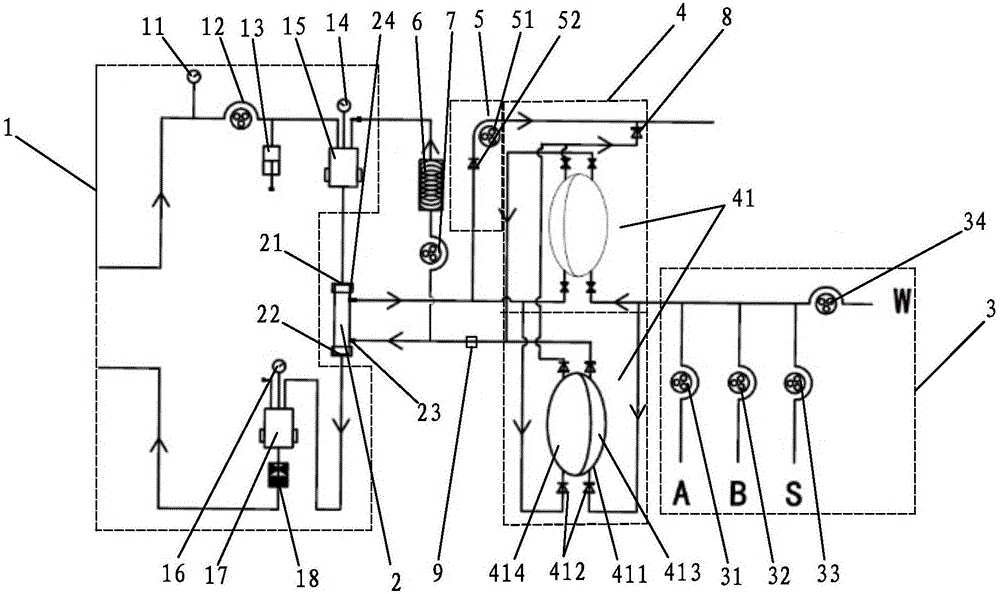 Double-cavity balance fluid supply system with fluid preparation functions for purifying blood