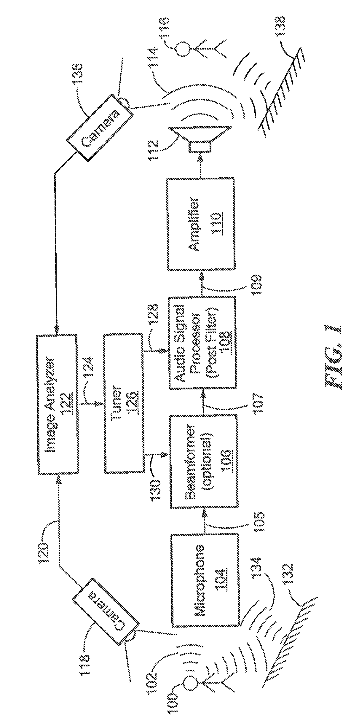 Speech signal enhancement using visual information