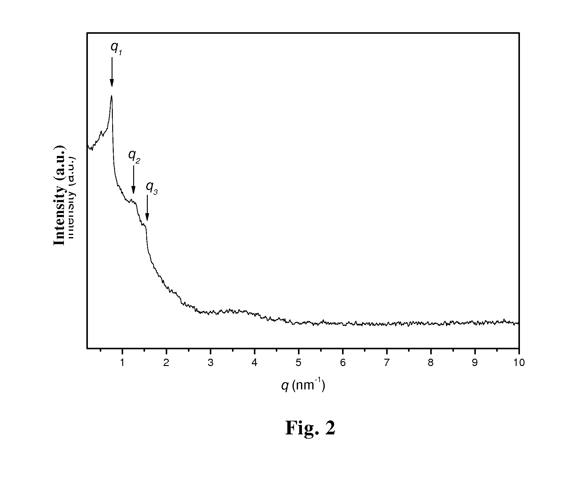 Thick cleaning composition