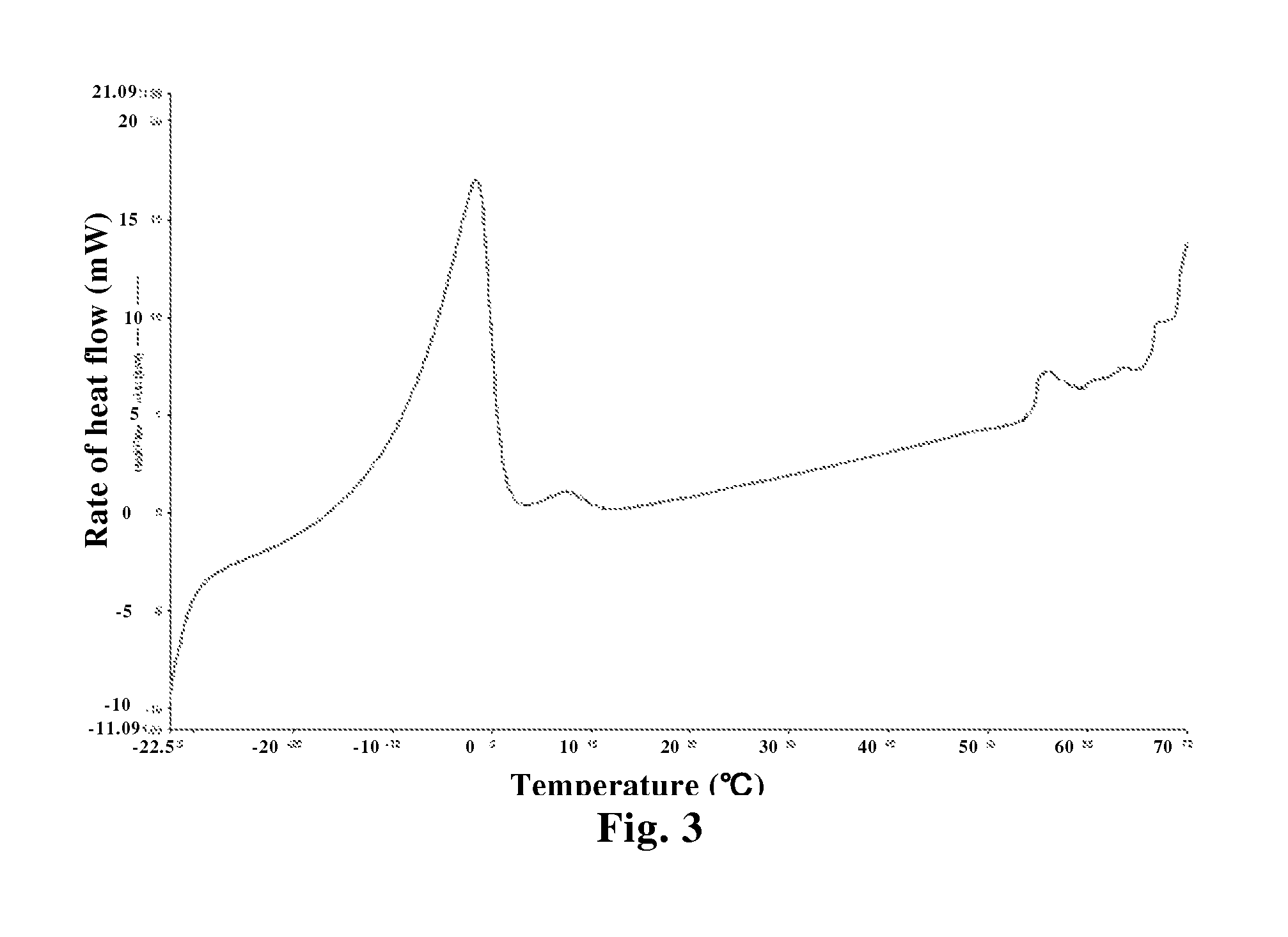 Thick cleaning composition