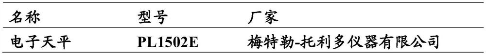 Midazolam liquid preparation, preparation method therefor and use of midazolam liquid preparation