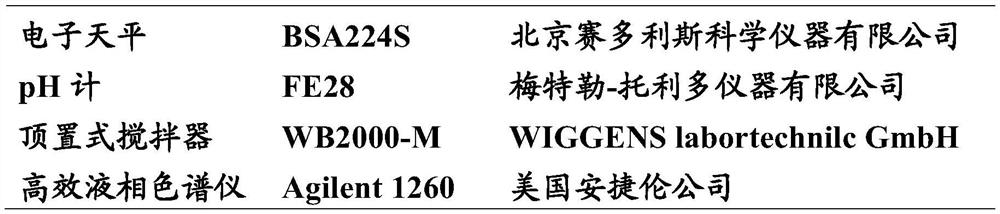 Midazolam liquid preparation, preparation method therefor and use of midazolam liquid preparation