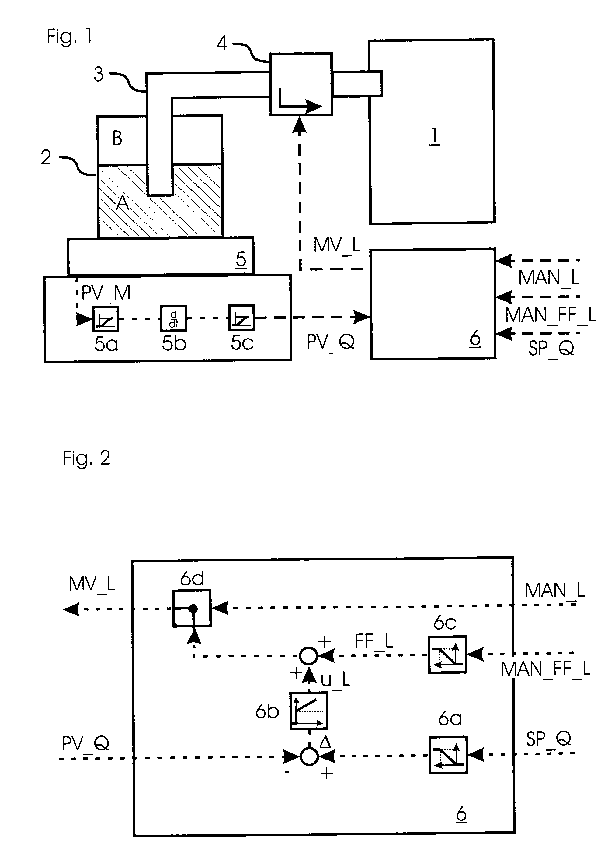 Mass flow rate control system