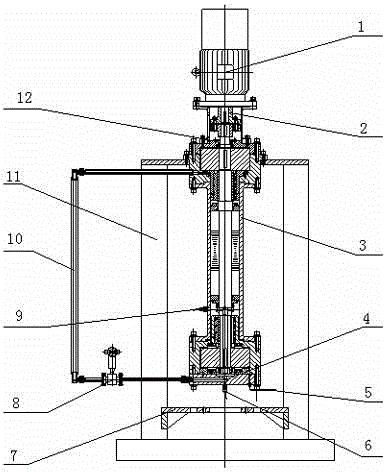 Test platform and test method for hydraulic loss of shielded motor rotor system