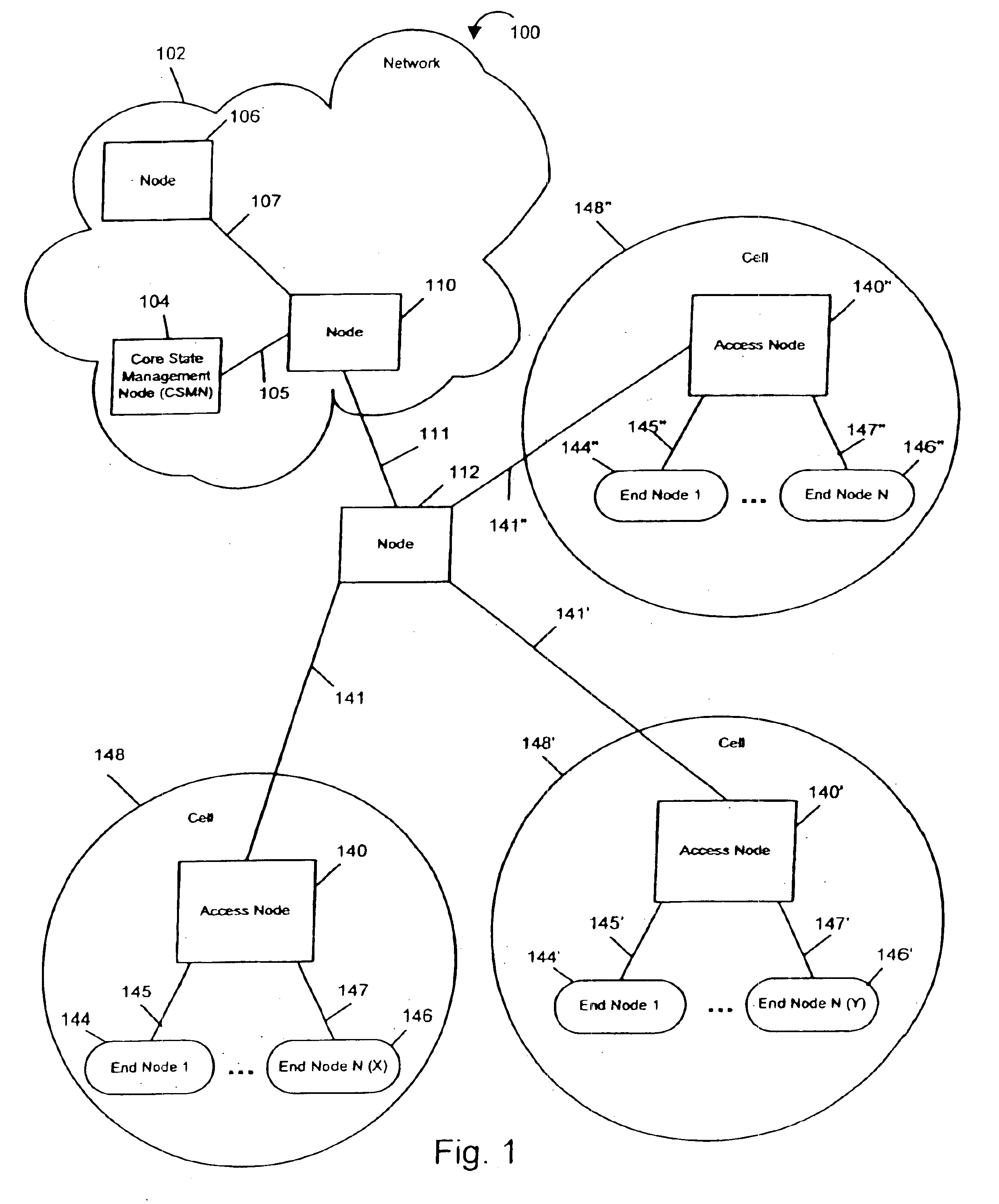 Methods and apparatus for the utilization of core based nodes for state transfer