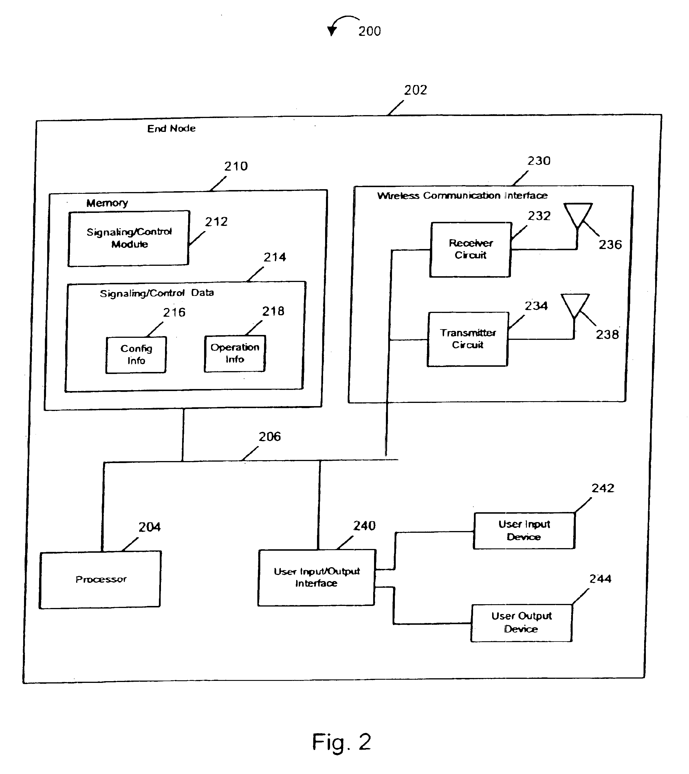 Methods and apparatus for the utilization of core based nodes for state transfer