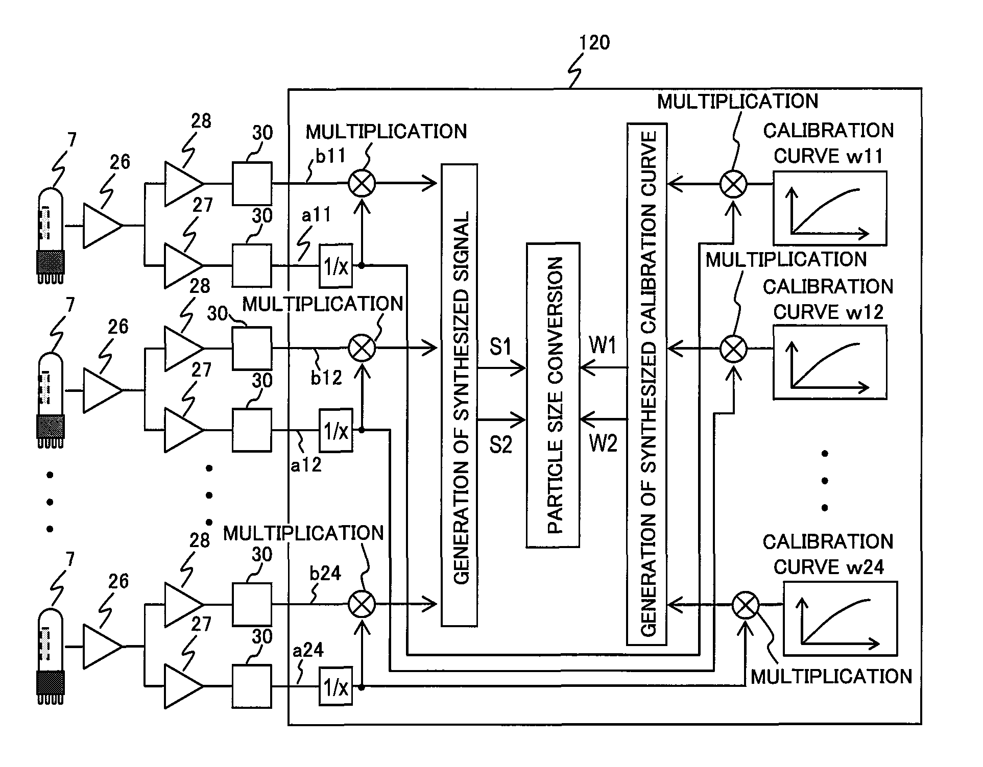 Surface Inspection Method and Surface Inspection Apparatus