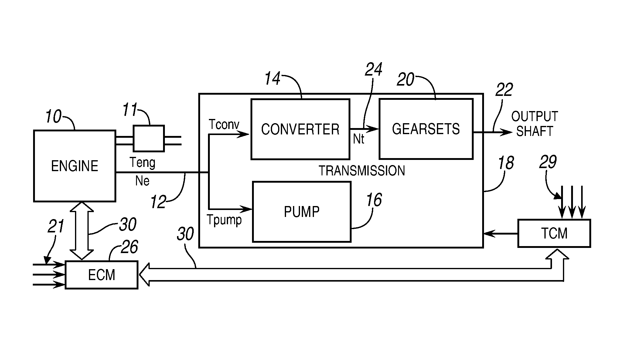 Adapting indicated engine torque during regeneration of a diesel particulate filter