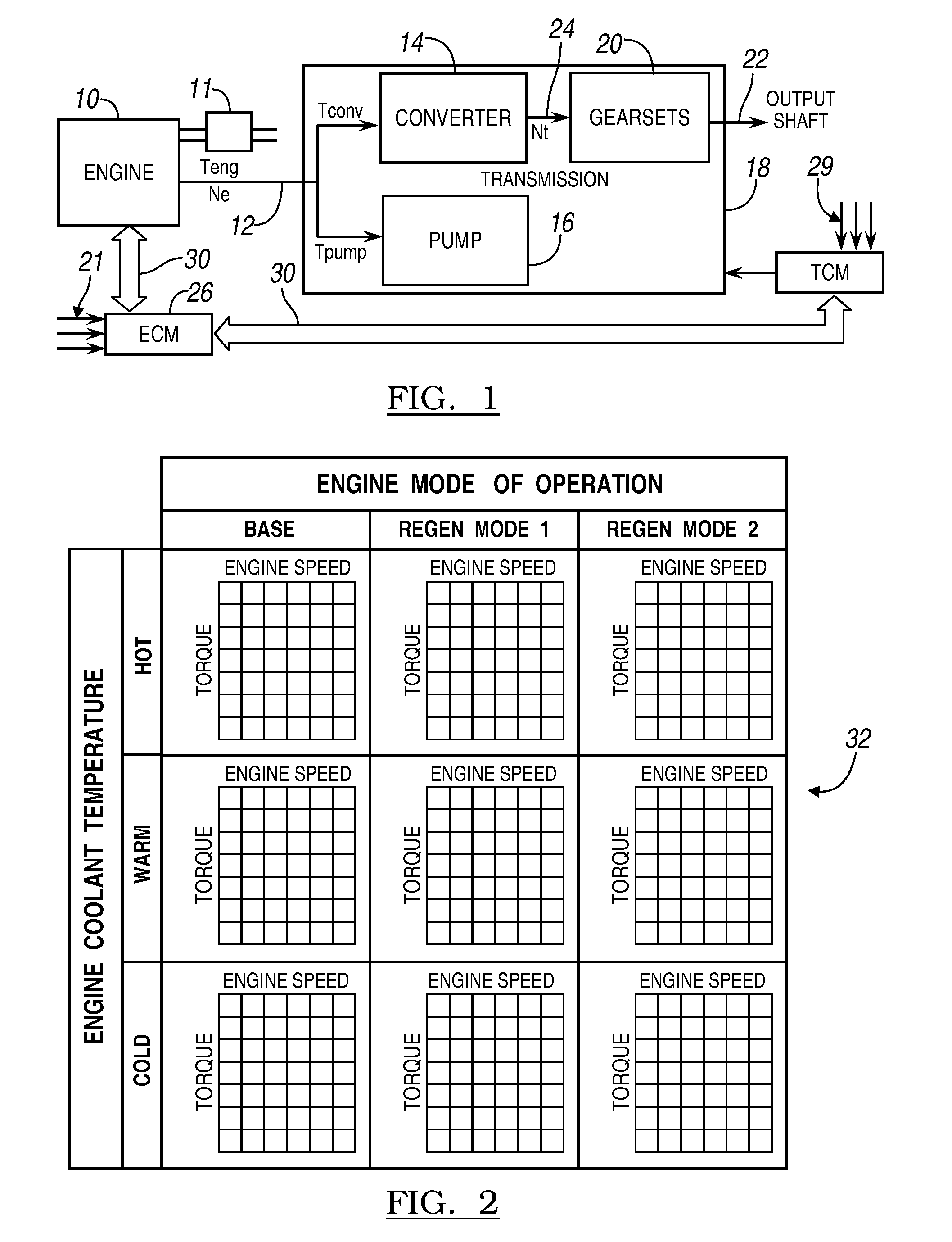 Adapting indicated engine torque during regeneration of a diesel particulate filter