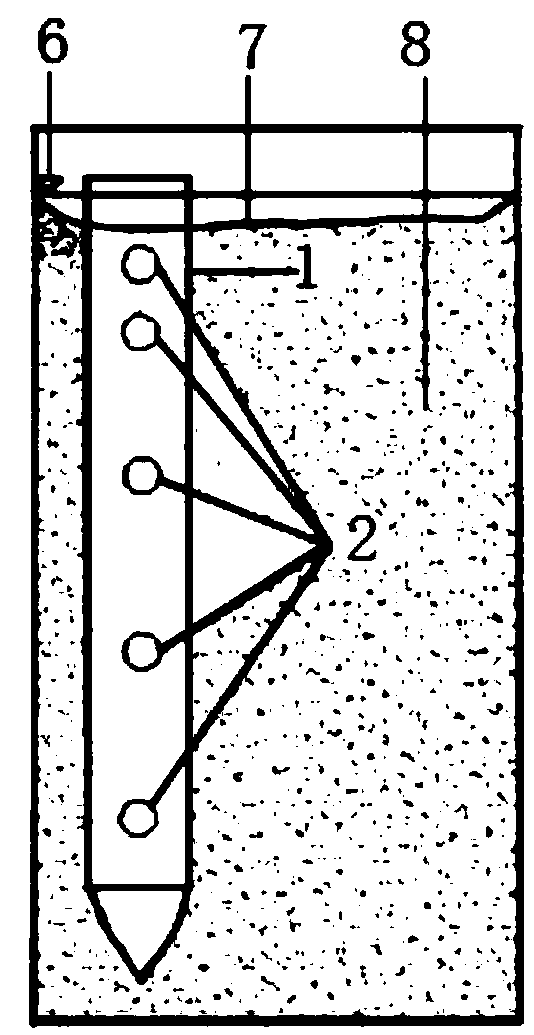 A measurement device and method for measuring subsurface flux based on temperature tracing